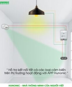 Modul Input Hunonic – Giải Pháp Đầu Vào Thông Minh Và Đa Dạng 1 Modul Input Hunonic