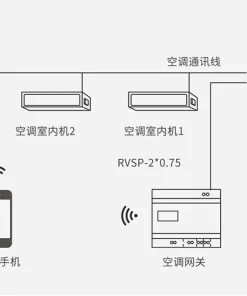 so do dau noi bo dieu khien dieu hoa trung tam aqara vrf t1 vrfkzq02es 1