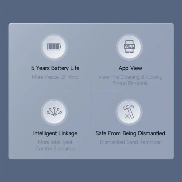 2022-il-pi-nuovo-sensore-per-porte-e-finestre-Aqara-P1-Zigbee-3-0-visualizza-a.jpg_Q90.jpg_-600x600-1 2022 il pi nuovo sensore per porte e finestre Aqara P1 Zigbee 3 0 visualizza a.jpg Q90.jpg 600x600 1