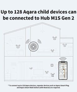 aqara m1s gen2 9