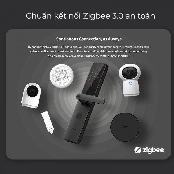 khoa-aqara-a100-homekit-homekey-600x600-1 khoa aqara a100 homekit homekey 600x600 1