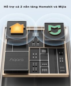 thiet bi canh bao khi gas aqara 4 600x619 1